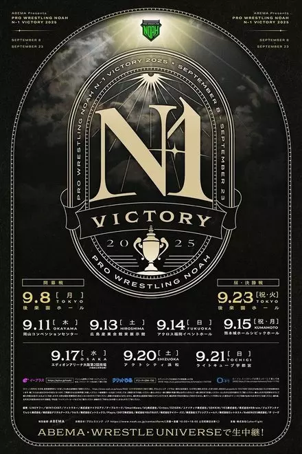 NOAH N-1 Victory 2025 - Day 6